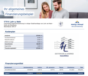 big_Finanzierungsbeispiel
