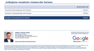 big_Finanzierungsbeispiel2