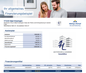 big_Finanzierungsbeispiel201-1