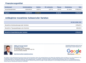 big_Finanzierungsbeispiel202-1