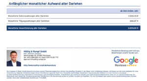 big_Finanzierungsbeispiel202