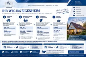 big_Folie20Kfw20Forderung